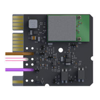 Synapse DIM10-087-06-F3W Manual