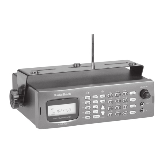 Radio Shack 20-427 PRO-2054 User Manual