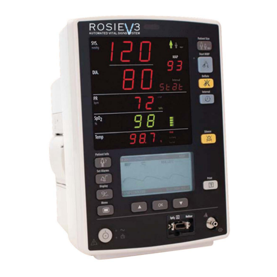 NURSE ROSIE ROSIE 3 Troubleshooting Manual