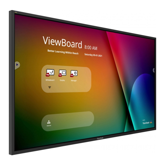 ViewSonic ViewBoard IFP4320 Series Quick Start Manual
