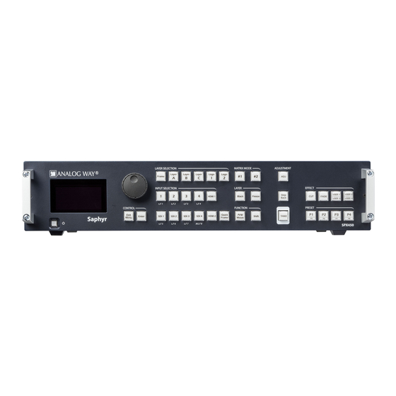 Analog way Saphyr Quick Start Manual
