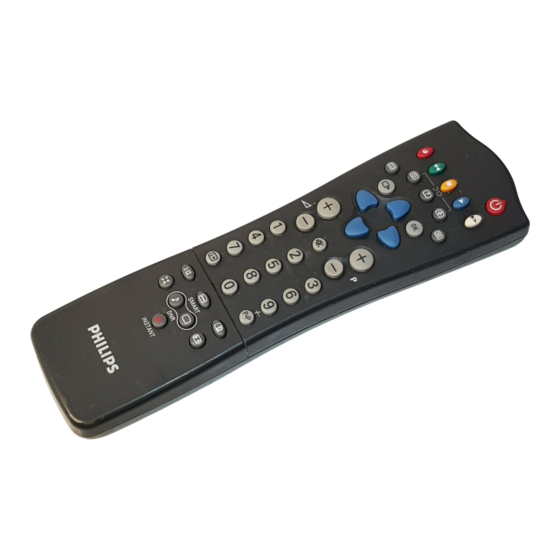 Philips 28PT7104/12 User Manual