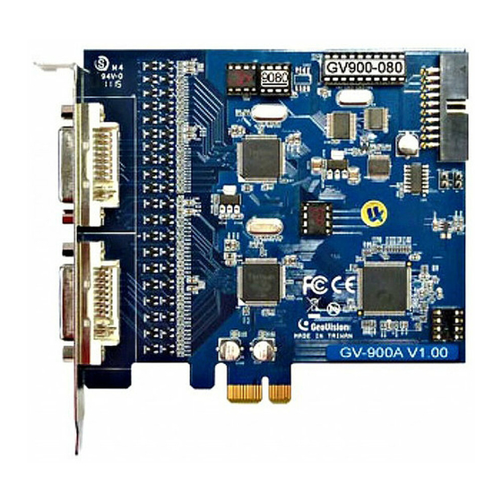GeoVision GV-4008 Installation Manual