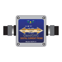 CandCNC DCP-01 Setup And Installation Manual