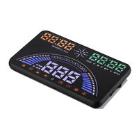 Eling S7 Quick Start Manual