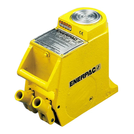 Enerpac JH Premium Series Instruction Sheet