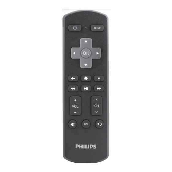 Philips SRP6220R/27 Quick Start Manual