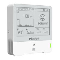 Milesight AM308 User Manual