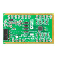 Analog Devices DC2904A-B User Manual
