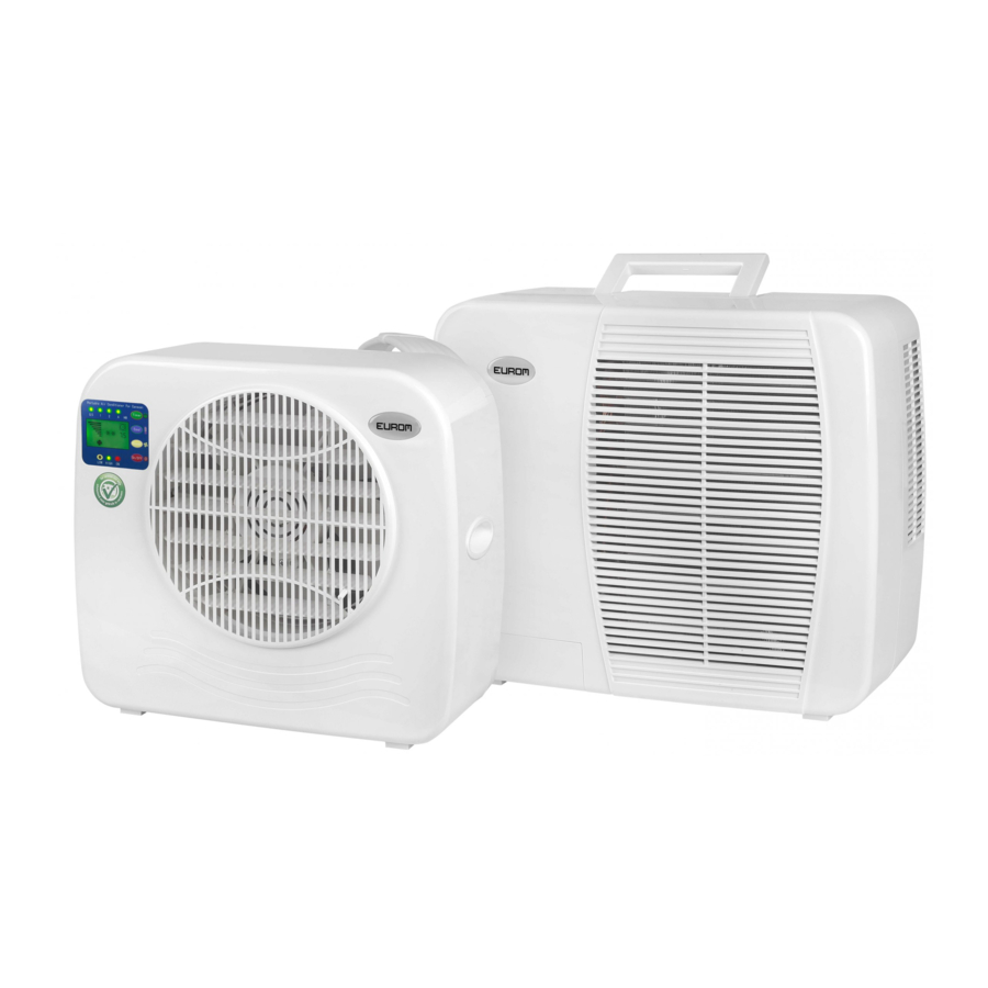 EUROM AC2401 E Manual