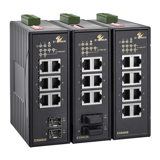 EtherWAN EX94000 Quick Start Manual