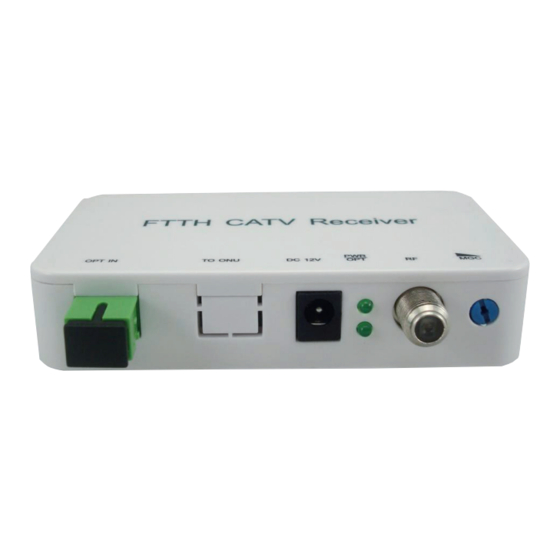 Fiber Tronix FT-HHRX-1000-SC-MINI-V2 User Manual