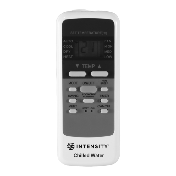 intensity R51 Operation Manual