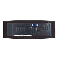 Contest PILOT-192PRO User Manual