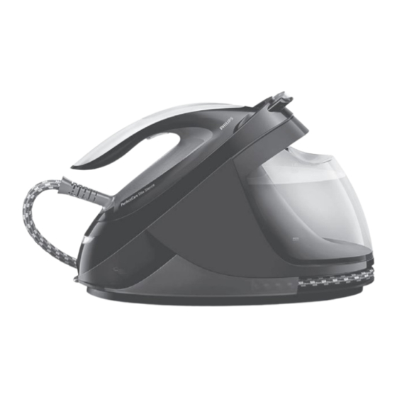 Philips GC9600 Series Instruction Manual