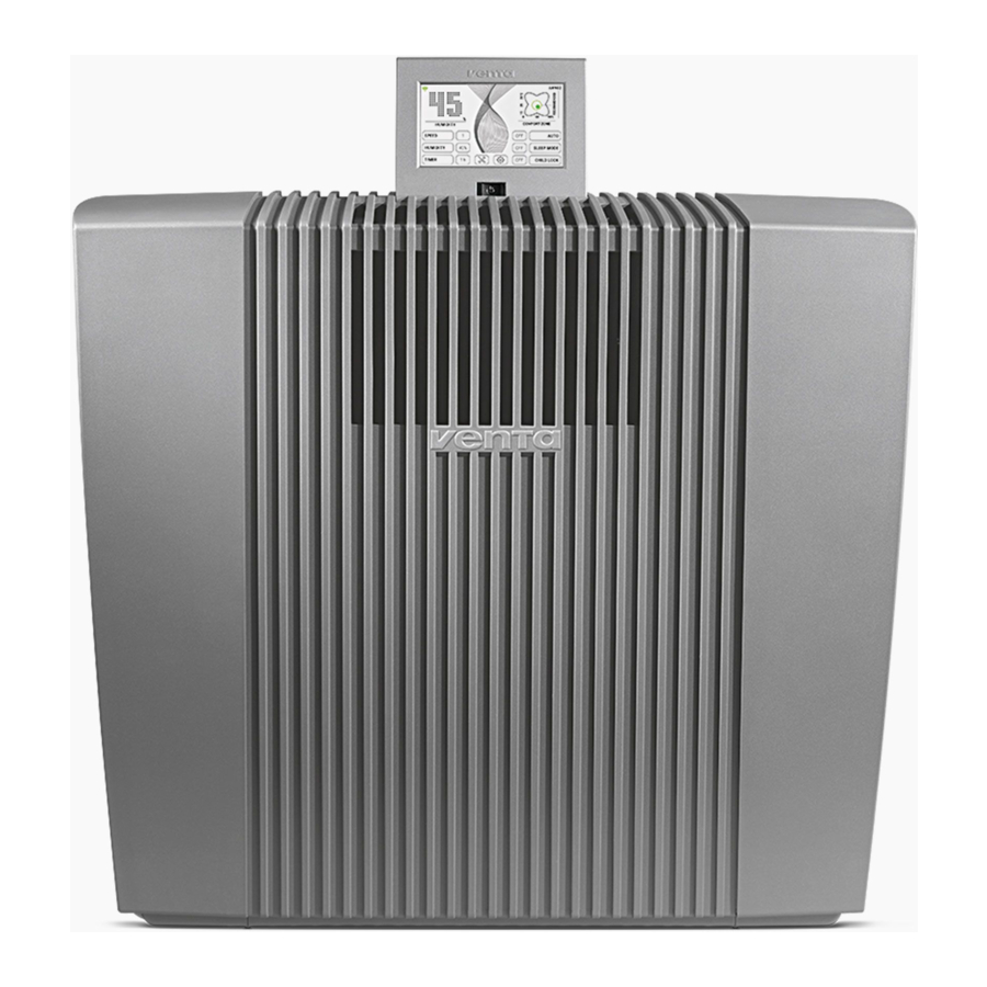 Venta Professional AW902 - Air Humidifier Manual