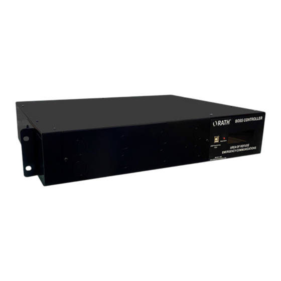 AVIRE RATH SmartCommand 3200S Manuals