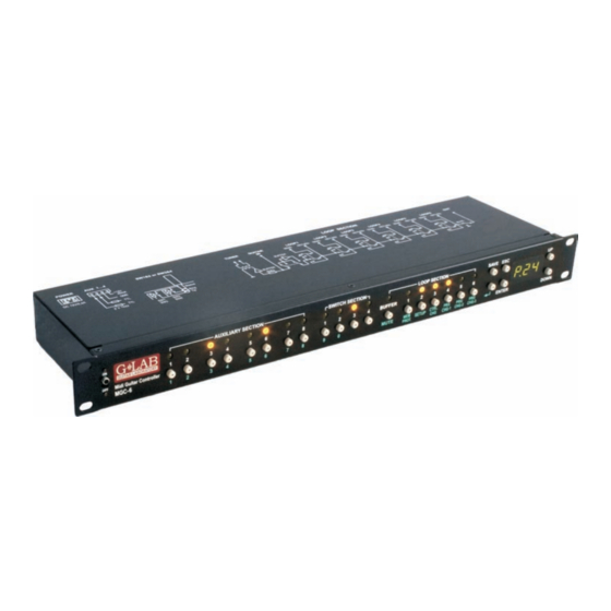 G-Lab MGC-6 User Manual