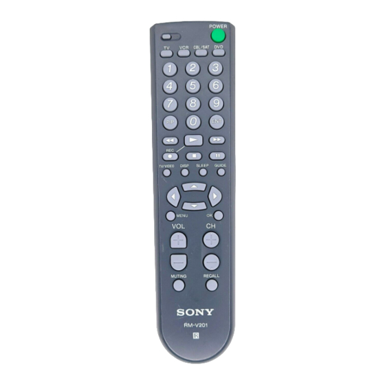 Sony RM-V201 Operating Instructions