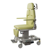 AKRUS ak 5010 MBS User Manual