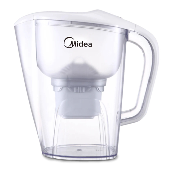 Midea QC1548 Quick Start Manual