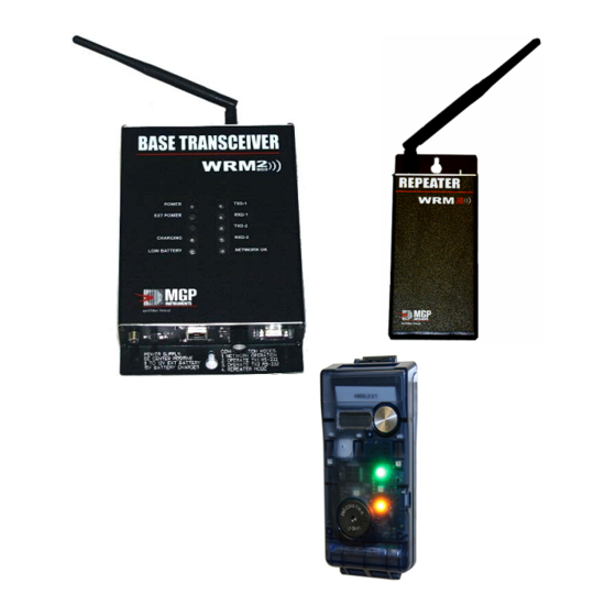 Mirion Technologies WRM2 Manuals