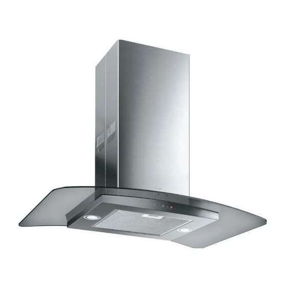 Kuppersberg Opera IS X 1HHM Technical Passport