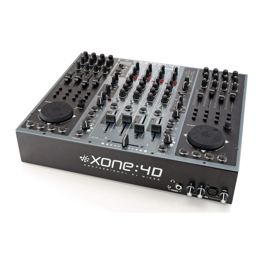 ALLEN & HEATH XONE:4D Manuals