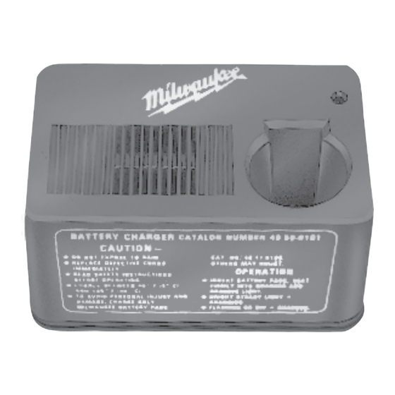 Milwaukee 48-59-0181 Operator's Manual