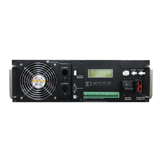 User Manuals: PCM TC Series UPS Monitoring