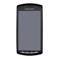 Sony Ericsson R800i Troubleshooting Manual