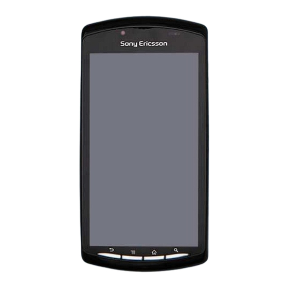 Sony Ericsson R800i Troubleshooting Manual