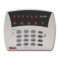 Pima RX-406 User Manual