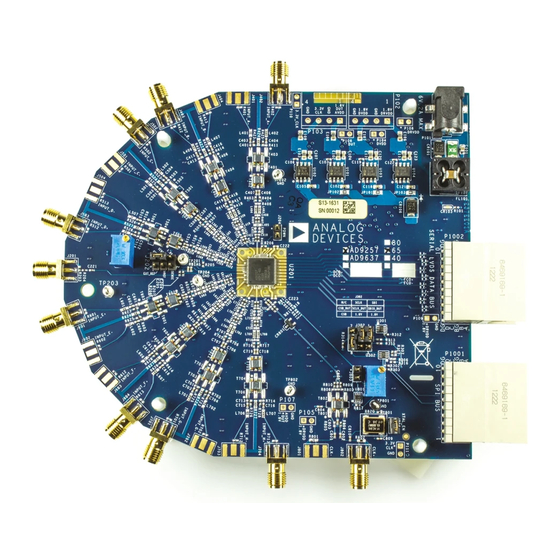 Analog Devices AD9257 User Manual