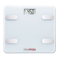 Rossmax WF262 User Manual