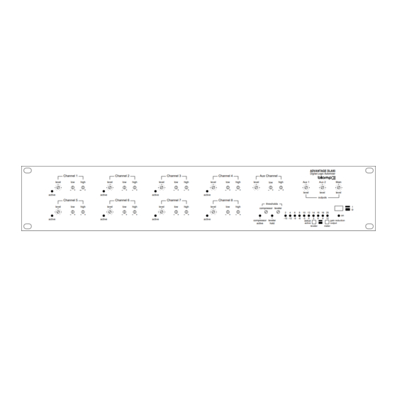Biamp advantage DLA93 Operation Manual