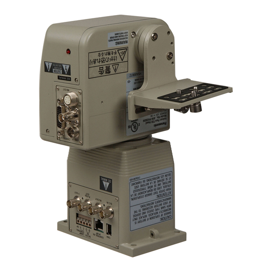 Panasonic AW-PH360N Operating	 Instruction