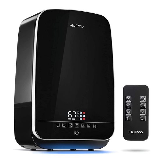 HuPro PRO-773 Manual