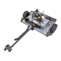 Swisher FC11544BS Owner's Manual