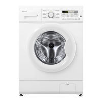 LG F1096ND Series Owner's Manual