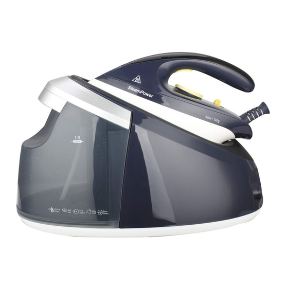 Fagor FG1038 Steam Generating Iron Manuals