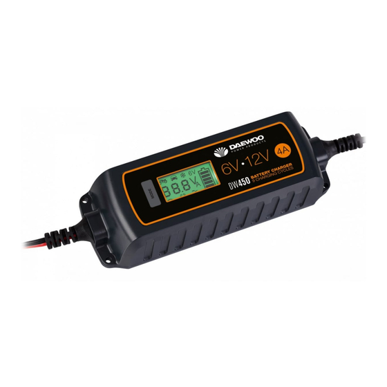 Daewoo DW450 User Manual