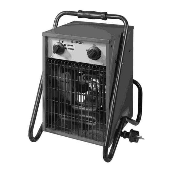 User Manuals: EUROM 332636 Electrical Fan Heater