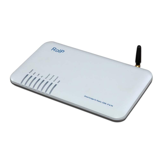 DBLTek ROIP302 Series User Manual