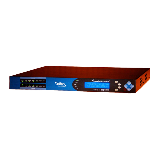 Adtec mediaHUB-HD Pro Quick Start Manual