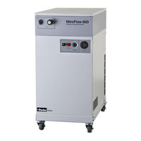 Parker Balston NitroFlow60D Installation, Operation And Maintenance Manual