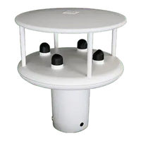 Gill WindSonic 1405-PK-021 User Manual