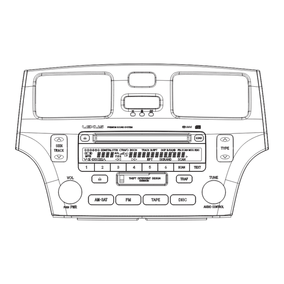 Pioneer FX-MG8247ZT/ES Service Manual