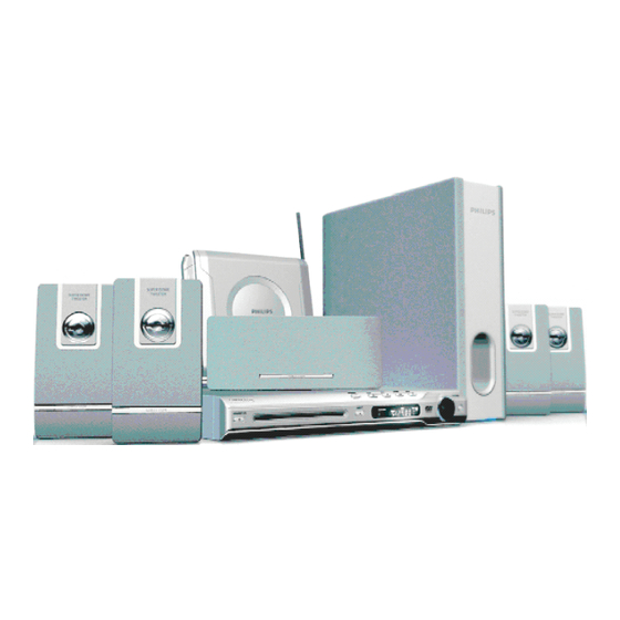 Philips HTS5000W/51 Service Manual