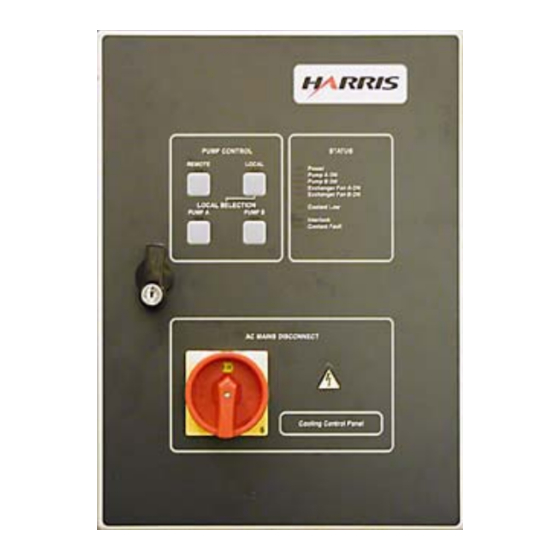 Harris ATLAS ANALOGUE Manual